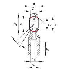 US GIKSR16-PS, (j) DIN ISO 12 240-4 (bio)(zhn)طN䓲(ni)ݼySo(h)