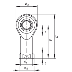 US GIKPSR10-PS, (j) DIN ISO 12 240-4 ˜ʣطN䓲(ni)ݼySo