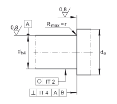 ǽ|S ZKLF3080-2RS, pᔰbɂ(c)ܷ