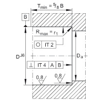 ǽ|S ZKLF40100-2RS-2AP, 䌦pᔰbɂ(c)ܷ