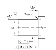 ǽ|S ZKLF40100-2RS-2AP, 䌦pᔰbɂ(c)ܷ