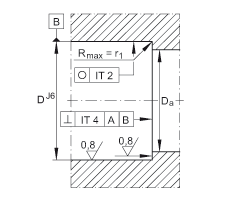 ǽ|S ZKLN3062-2RS-2AP, 䌦(du)pɂ(c)ܷ