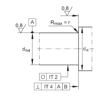 ǽ|S ZKLN0832-2RS, pɂ(c)ܷ