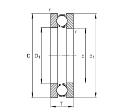 S 51411, (j) DIN 711/ISO 104 (bio)(zhn)Ҫߴɷx