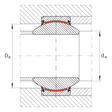 P(gun)(ji)S GE45-FW-2RS, (j) DIN ISO 12 240-1 ˜, Soɂ(c)ܷ