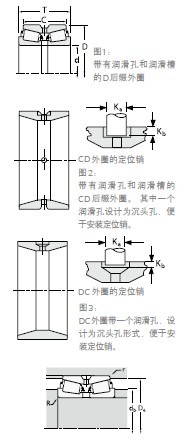 TIMKEN pȦAFLS388A/384DӱD